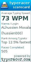 Scorecard for user hussien000