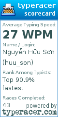 Scorecard for user huu_son