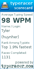 Scorecard for user huynher