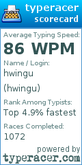 Scorecard for user hwingu