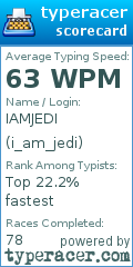 Scorecard for user i_am_jedi