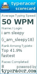Scorecard for user i_am_sleepy18
