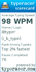 Scorecard for user i_b_typin