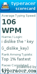 Scorecard for user i_dislike_key