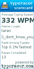 Scorecard for user i_dont_know_you_know