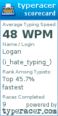 Scorecard for user i_hate_typing_