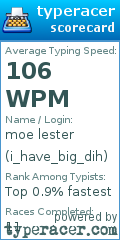 Scorecard for user i_have_big_dih