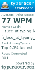 Scorecard for user i_lose_at_typing_lol