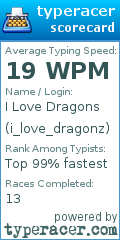 Scorecard for user i_love_dragonz