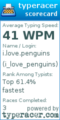Scorecard for user i_love_penguins