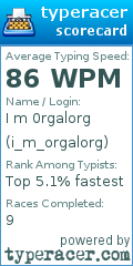 Scorecard for user i_m_orgalorg