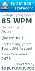 Scorecard for user iadam368