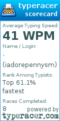Scorecard for user iadorepennysm