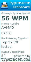 Scorecard for user iahi7