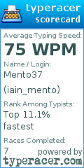 Scorecard for user iain_mento