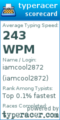 Scorecard for user iamcool2872