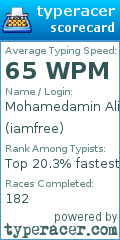 Scorecard for user iamfree