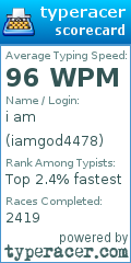 Scorecard for user iamgod4478