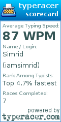 Scorecard for user iamsimrid