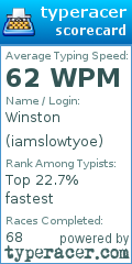 Scorecard for user iamslowtyoe