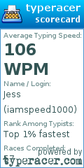 Scorecard for user iamspeed1000