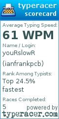 Scorecard for user ianfrankpcb