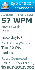 Scorecard for user ibexdoyle