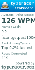 Scorecard for user icantgetpast100wpm