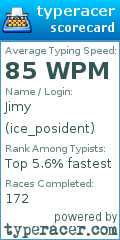 Scorecard for user ice_posident