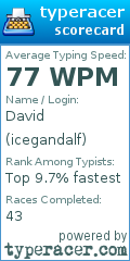 Scorecard for user icegandalf