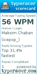 Scorecard for user icepop_