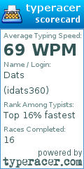 Scorecard for user idats360