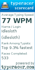 Scorecard for user idlesloth