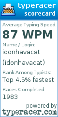 Scorecard for user idonhavacat