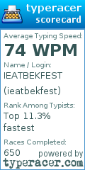 Scorecard for user ieatbekfest