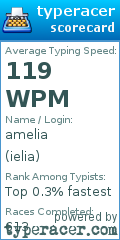 Scorecard for user ielia