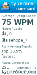Scorecard for user ifalsehope_