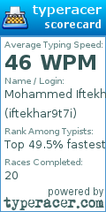 Scorecard for user iftekhar9t7i