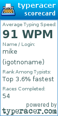 Scorecard for user igotnoname