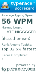 Scorecard for user ihatethemsm