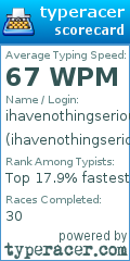 Scorecard for user ihavenothingseriously