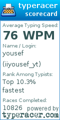 Scorecard for user iiyousef_yt