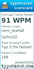 Scorecard for user ijohn22