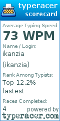 Scorecard for user ikanzia