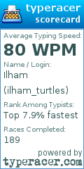 Scorecard for user ilham_turtles