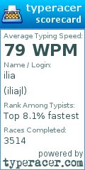Scorecard for user iliajl