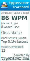 Scorecard for user ilikearduino