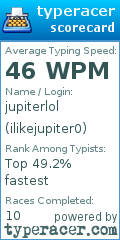 Scorecard for user ilikejupiter0
