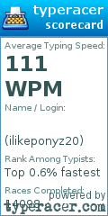 Scorecard for user ilikeponyz20