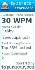 Scorecard for user ilovebajablast